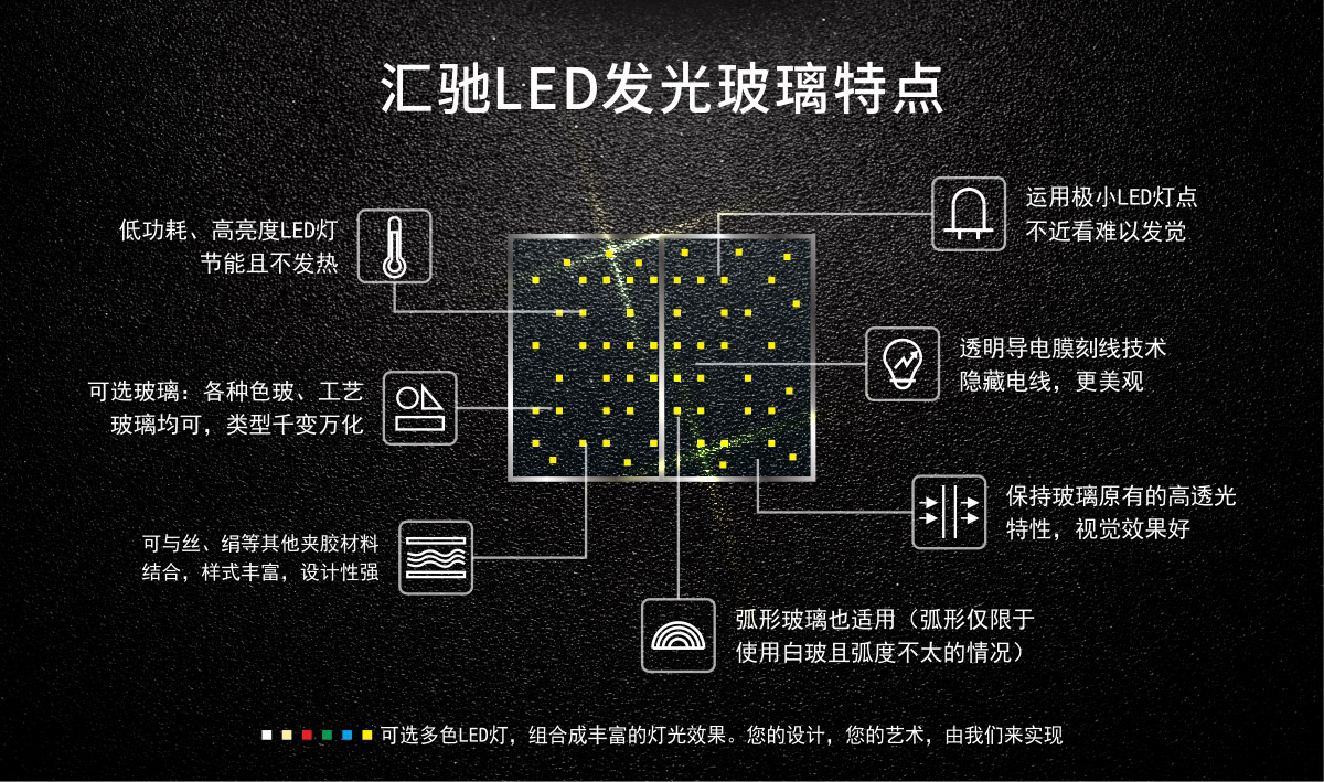 匯馳LED發(fā)光玻璃特點